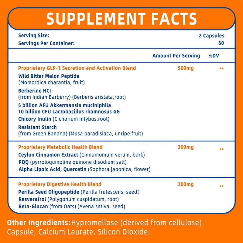 GLP-1 Supplement - Promotes Me - огляд і ціна Bitters Bottle Set