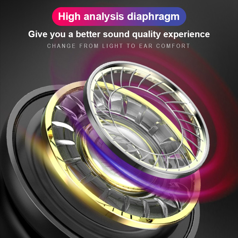 Type C Wired Headphones HiFi S - огляд і ціна Home Bar Iphone
