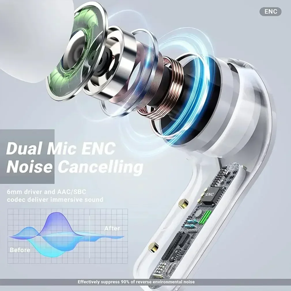 Air31 TWS Bluetooth Wireless I - огляд і ціна Home Bar Iphone