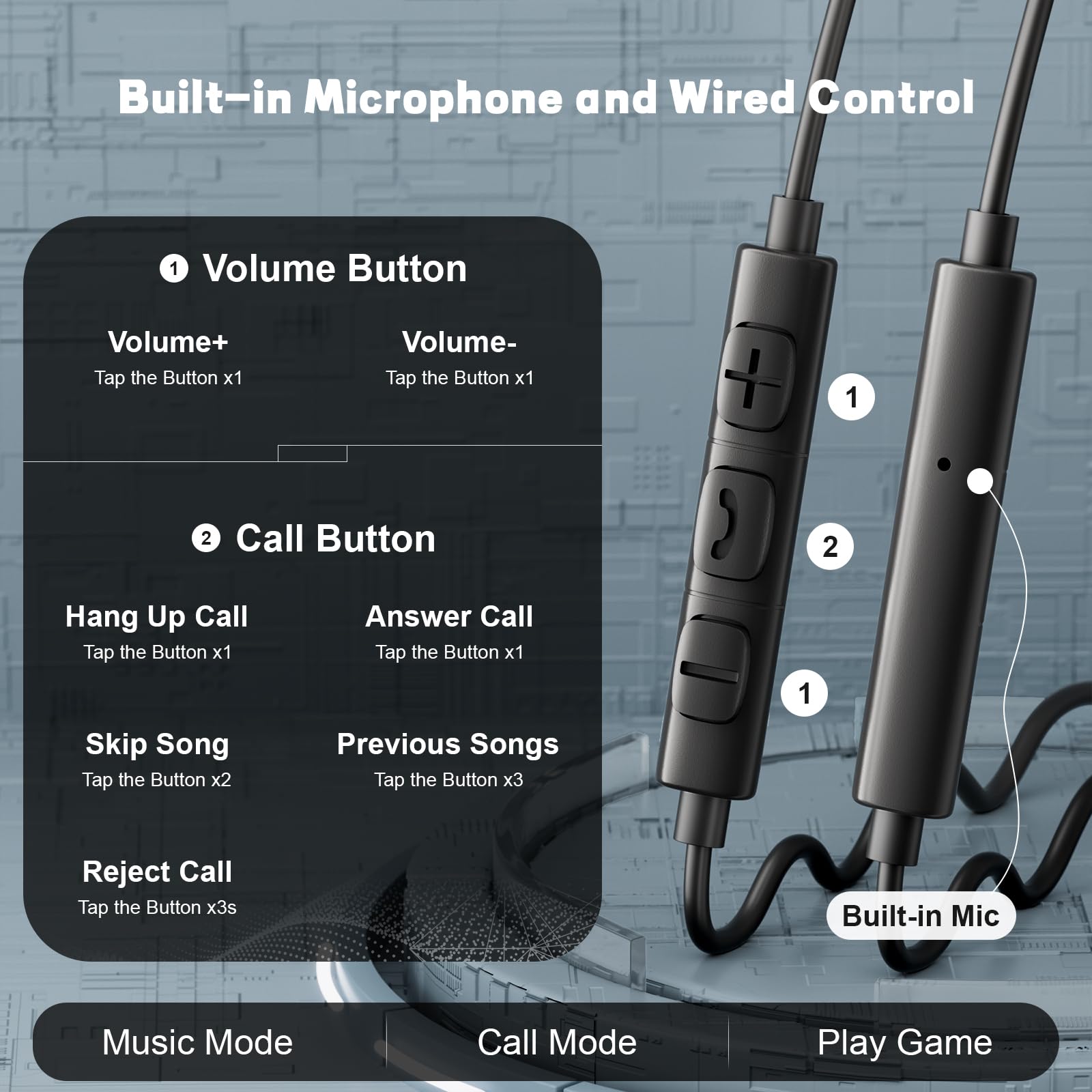 Type C Wired Headphones 3.5mm  - огляд і ціна Home Bar Iphone